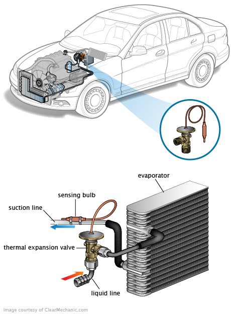 See P323C repair manual